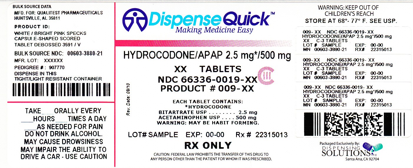 Hydrocodone Bitartrate And Acetaminophen